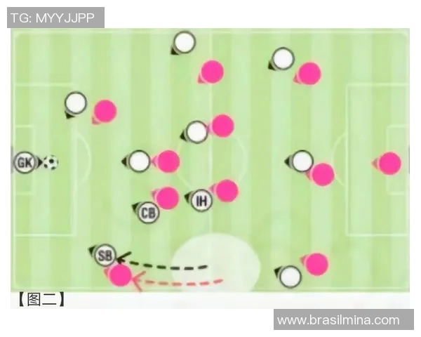南京足球队战术解析:从进攻布局到防守策略的全面探讨 南京足球队战术解析:从进攻布局到防守策略的全面探讨