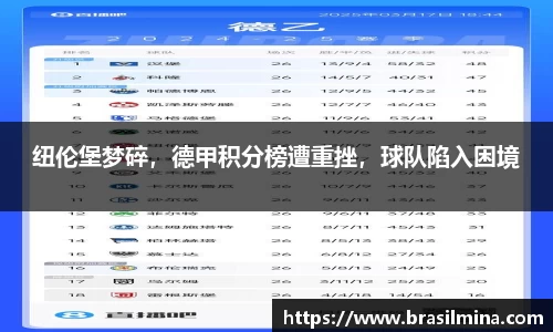 纽伦堡梦碎，德甲积分榜遭重挫，球队陷入困境