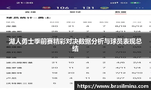 湖人勇士季前赛精彩对决数据分析与球员表现总结