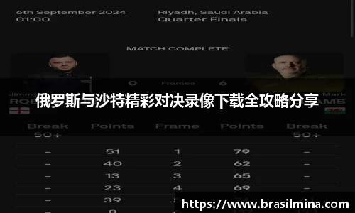 俄罗斯与沙特精彩对决录像下载全攻略分享