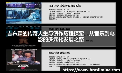 吉布森的传奇人生与创作历程探索：从音乐到电影的多元化发展之路